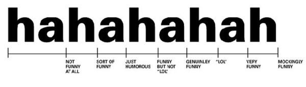 L'anatomia di una risata