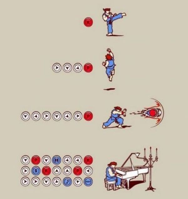 La mossa più complicata di Street Fighter