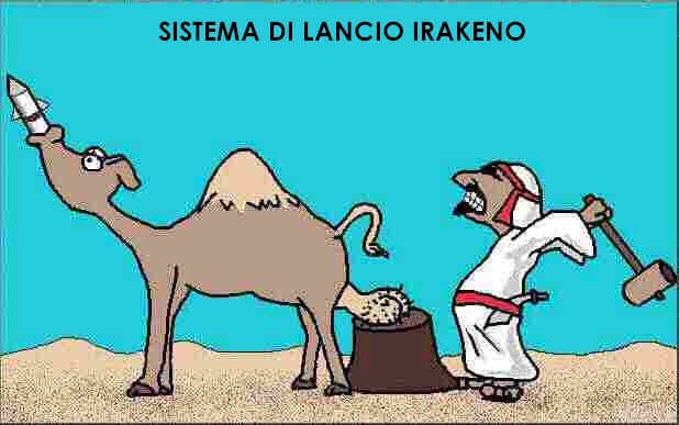 Sistema di lancio iraniano